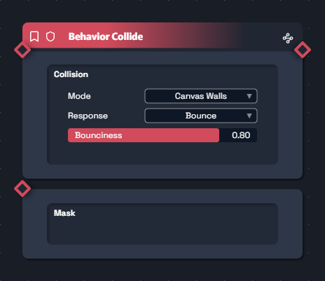 Behavior Collide