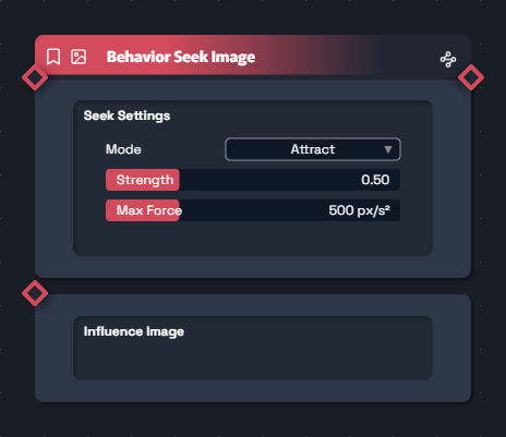 Behavior Seek Image