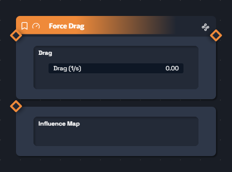 Force Drag