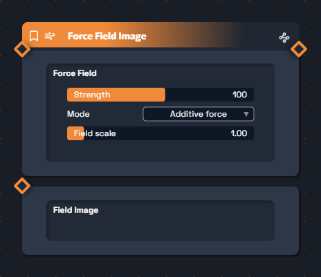 Force Field Image