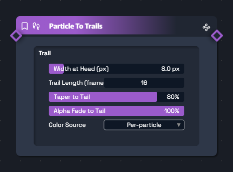 Particle To Trails