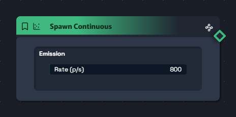 Spawn Continuous